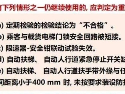 新電梯早新聞2024年12月12日 十一月十二 星期四