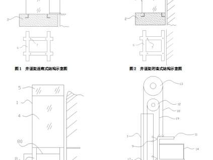 獨特式電梯井道架結構與其設備配置—— 智能電梯產品系統(tǒng)化介紹（十二）