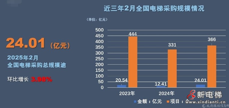 微信截圖_20250319155447