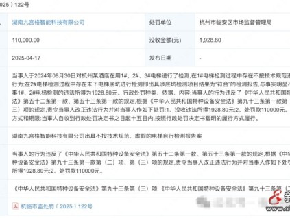 湖南某公司出具虛假電梯自行檢測報(bào)告 被杭州臨安市監(jiān)局罰款11萬元
