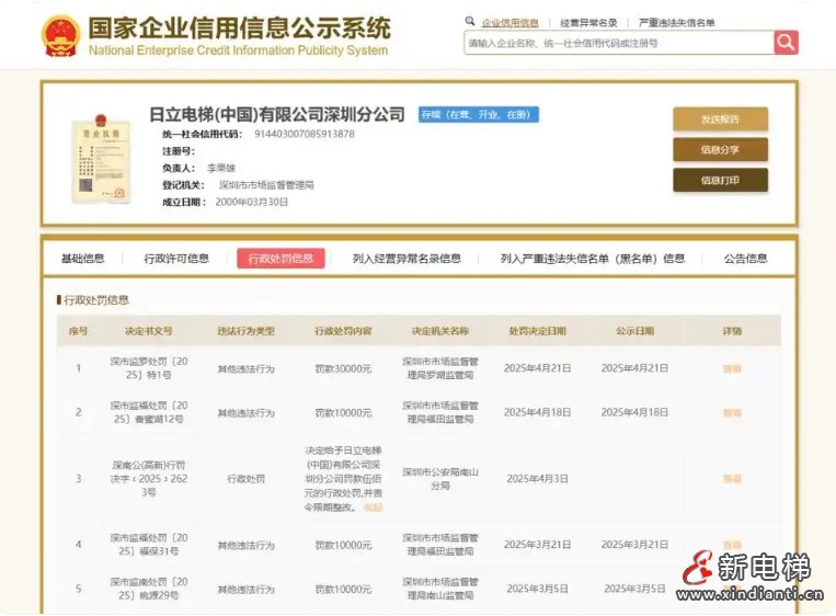 微信截圖_20250423104147