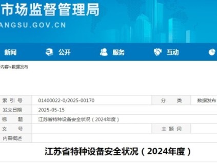 江蘇省2024年特種設(shè)備安全狀況通報(bào)顯示電梯總量達(dá)108.94萬(wàn)臺(tái)，較上年增長(zhǎng)7.5%