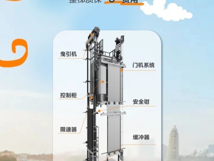 15年之約！LINVOL領(lǐng)沃電梯陪你度過(guò)____歲月