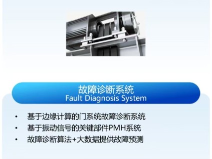 數(shù)智碳索重構(gòu)垂直出行新體驗(yàn)，讓每一次出行更美好