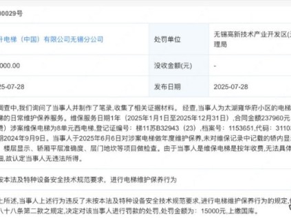 蒂升電梯無錫分公司未對維保記錄中記載的項目做檢查 被罰1.5萬元