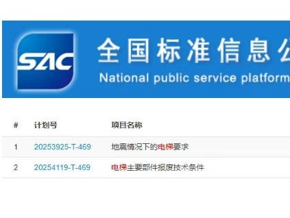 國家標準計劃修訂《地震情況下的電梯要求》《電梯主要部件報廢技術條件》