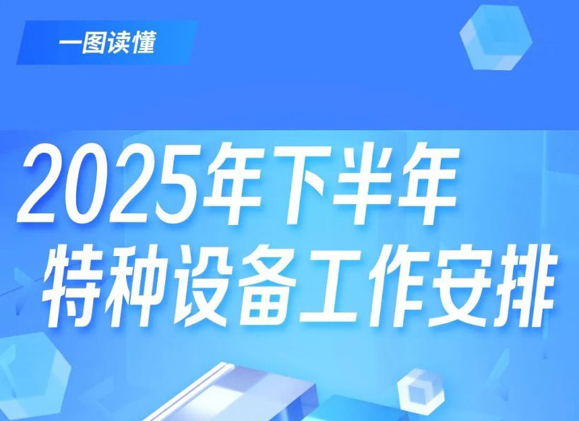 《新電梯》周刊2025年第29期
