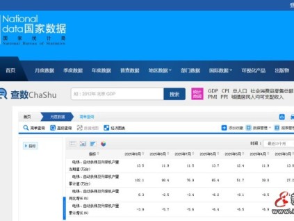 新電梯網早新聞 2025年10月24日 九月初四 星期五