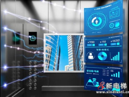 為什么我們應(yīng)將電梯智能化？