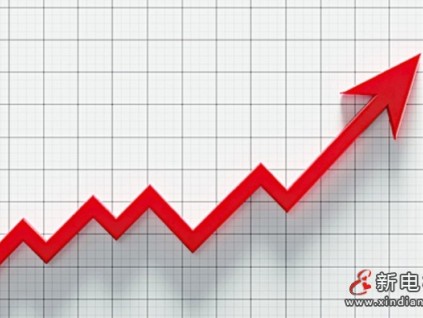 2025年11月我國電梯出口：載客電梯強勁增長，自動扶梯穩(wěn)步回升