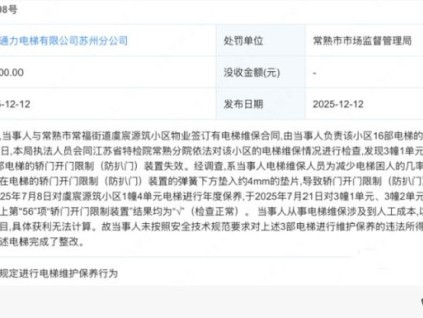 巨人通力蘇州分公司維保擅自改動(dòng)防扒門裝置 罰款5萬元