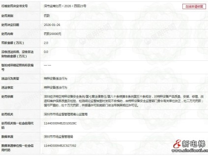 華升富士達載荷試驗不合格被罰